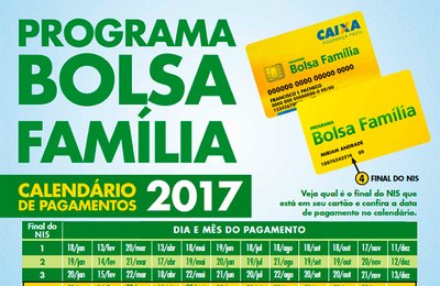 Bolsa Família: calendário de pagamento tem início nesta quarta
