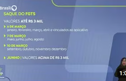 Liberação do FGTS para quem aderiu ao saque-aniversário começa nesta quinta-feira (6)