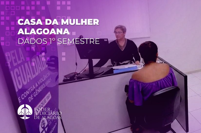 Casa da Mulher fortalece rede de proteção com cerca de 1.200 atendimentos no primeiro semestre