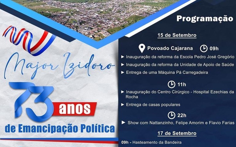 Major Izidoro festeja 73 anos de emancipação política com novos avanços