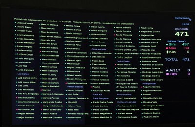Proposta que destina R$ 23 bi aos Municípios e suspende pagamentos de dívidas retorna ao Senado