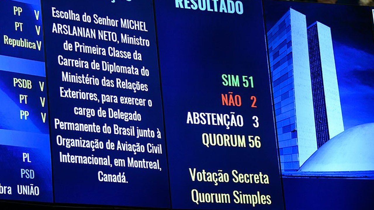Aprovada indicação para delegado na Organização de Aviação Civil Internacional