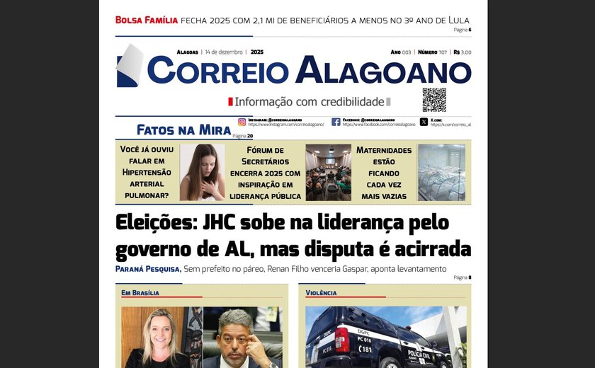 Eleições: JHC sobe na liderança pelo governo de AL, mas disputa é acirrada