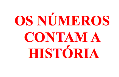 PRF apreende 257 motos, prende 11 e recupera 3 veículos roubados