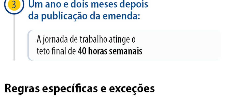 Versão Mobile
