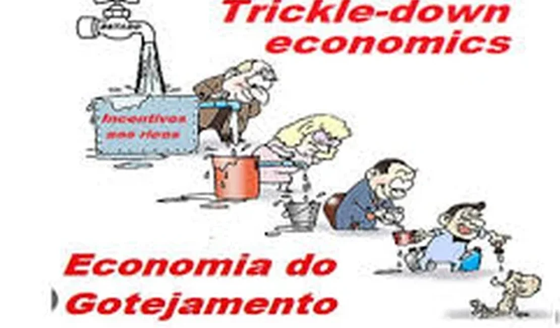 A “economia do gotejamento”: os fundamentos teóricos da “nova” teoria economia