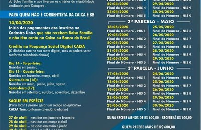 Assistente social tira dúvidas sobre o Auxílio Emergencial