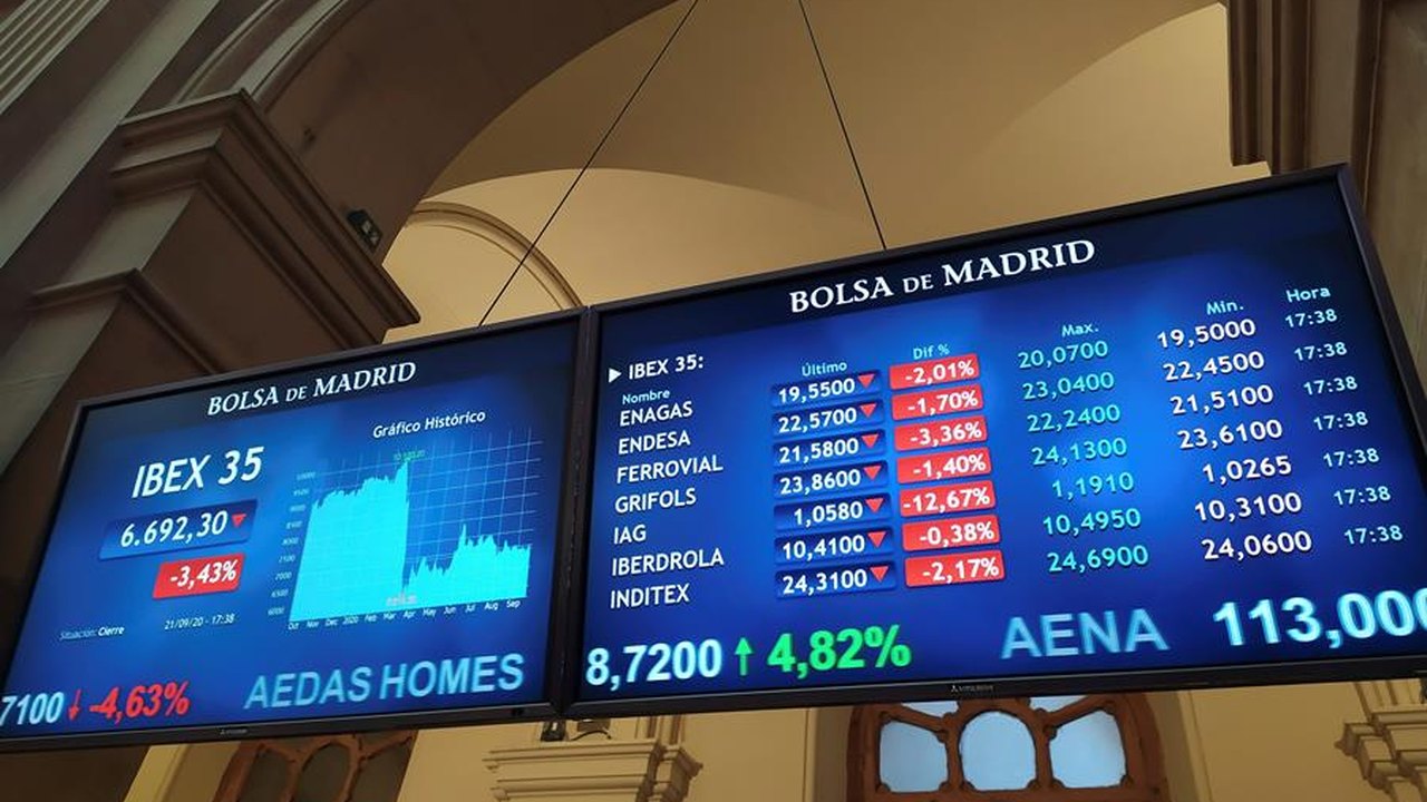 Bolsas da Europa fecham mistas, com anúncio de sanções ao petróleo da Rússia