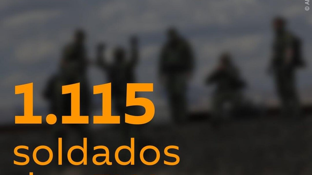 🪖 As autoridades dos EUA vão enviar outros 1.115 soldados norte-americanos para a fronteira com o vizinho México para se unirem aos 8 mil militares que já se encontram no lugar, informou o Exército nacional.