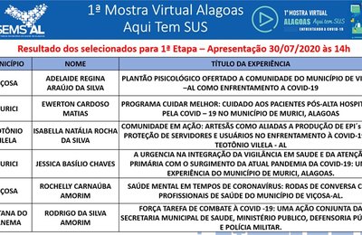 Cosems divulga primeiras experiências exitosas da 1ª Mostra Virtual Alagoas Aqui Tem SUS