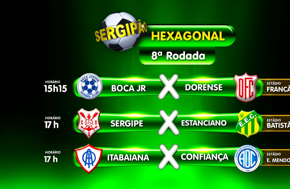 8ª rodada do hexagonal / Foto: Montagem