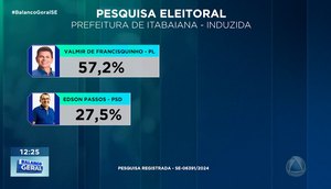 INTENÇÃO DE VOTOS