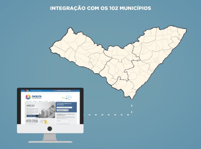 Redesim facilita o registro e a legalização de negócios em Alagoas