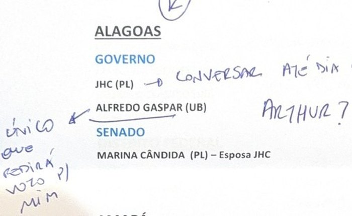 Anotações atribuídas a Flávio Bolsonaro citam projeções para JHC e aliados