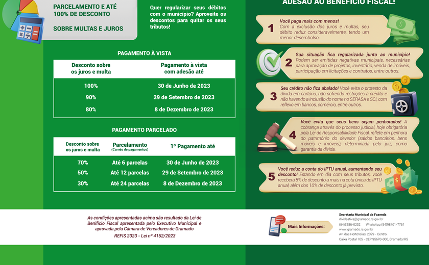 Programa de Recuperação Fiscal inicia hoje em Gramado