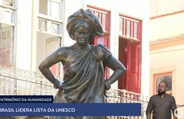 Brasil lidera lista da Unesco na América Latina