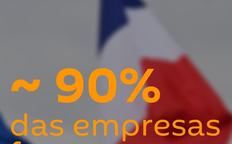 Quase 90% das empresas francesas preveem piora econômica nos próximos meses