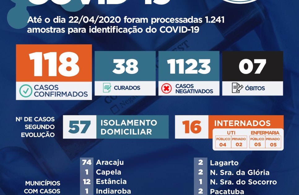 covid 19