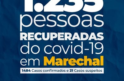 Marechal Deodoro registra mais de 1,2 mil recuperados de Covid-19