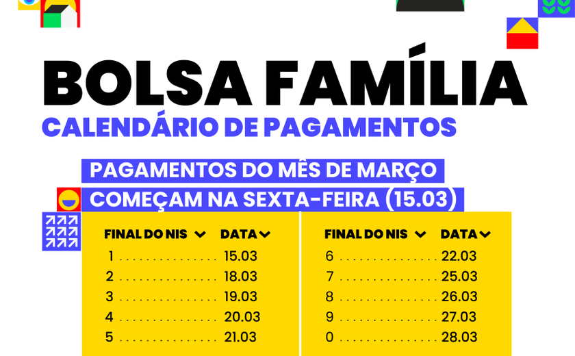 Beneficiários do Bolsa Família iniciam recebimento