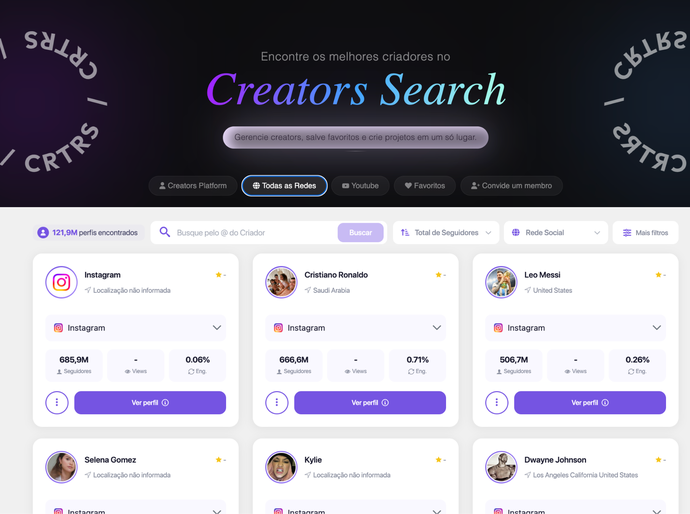 Creators Platform lança soluções de IA para escalar campanhas de influência e automatizar operações da Creator Economy