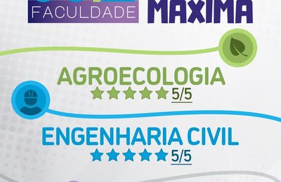 Ufal tem 45 cursos com 5 e 4 estrelas na avaliação no Guia da Faculdade 2021