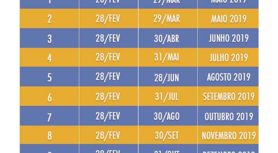 CALENDÁRIO IPVA 2018 / Foto: Detran/SE