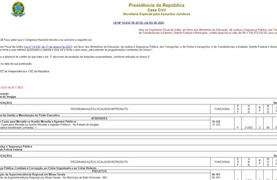 Aldir Blanc: publicada legislação que transfere R$ 3 bilhões a Estados e Municípios