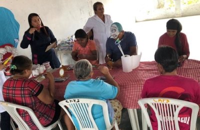 Coruripe: Ação de Saúde Bucal é realizada no CAPS em Alusão ao Janeiro Branco 