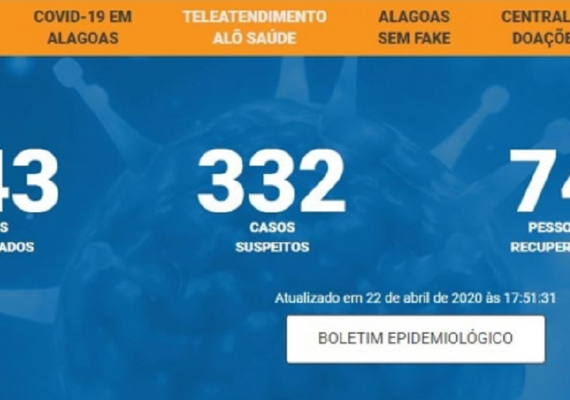Covid-19: Ministério Público de Alagoas fiscalizará compras e serviços efetuados sem licitação pelas prefeituras