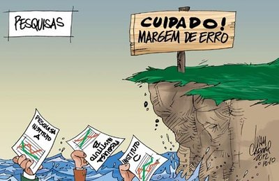 Após seis reduções seguidas, estimativa para inflação tem ligeira alta