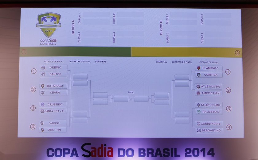 Definidos os confrontos das oitavas de final da Copa do Brasil; Santa Rita enfrenta Cruzeiro