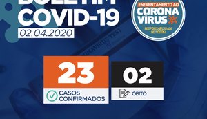 coronavirus