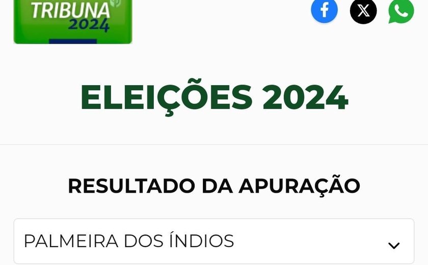 Tribuna do Sertão lança ferramenta interativa para apuração das eleições municipais de 2024