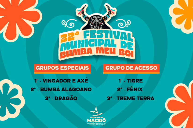 Vingador, Axé e Tigre conquistam títulos de campeões do 32º Festival Municipal de Bumba Meu Boi