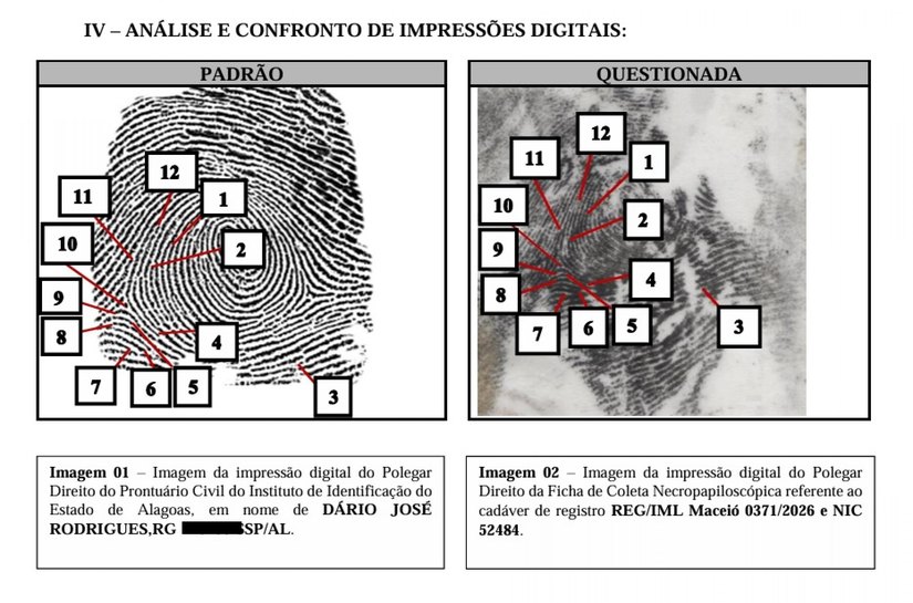 Corpo encontrado em Rio Largo é de motorista de aplicativo, atesta Polícia Científica