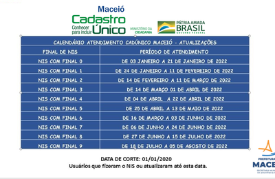 Usuários do CadÚnico em Maceió deverão atualizar seus cadastros a partir de 3 de janeiro