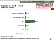 Captura de tela 2024 06 27 191041