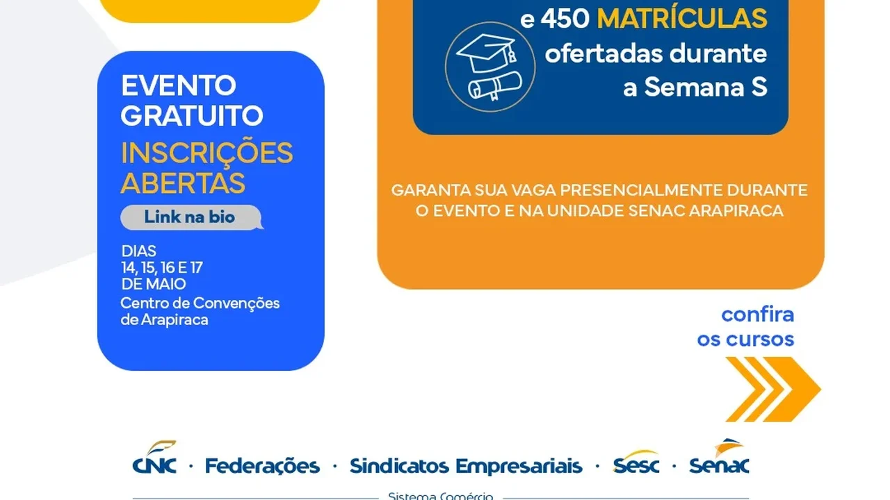 Com mais 7 mil vagas gratuitas, Senac Alagoas amplia oferta de qualificação profissional durante a Semana S