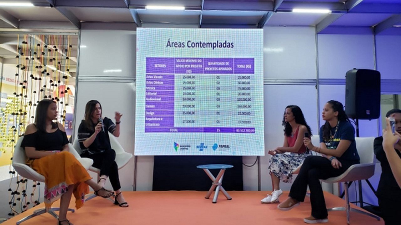 Governo de Alagoas lança meio milhão para Economia Criativa