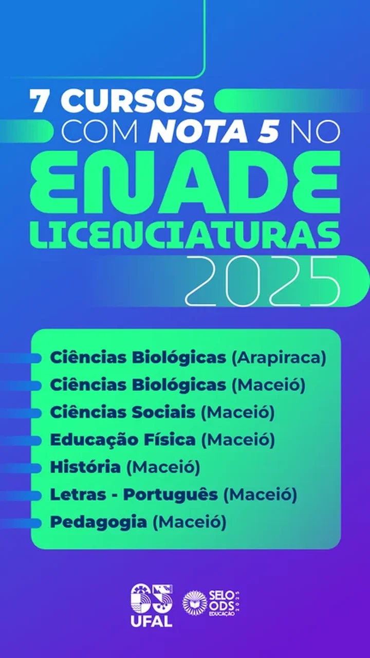 Nota máxima: 7 Licenciaturas da Ufal se destacam no Enade 2025