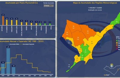 Defesa Civil de Maceió alerta para continuidade das chuvas e ventania nesta quarta (12) 