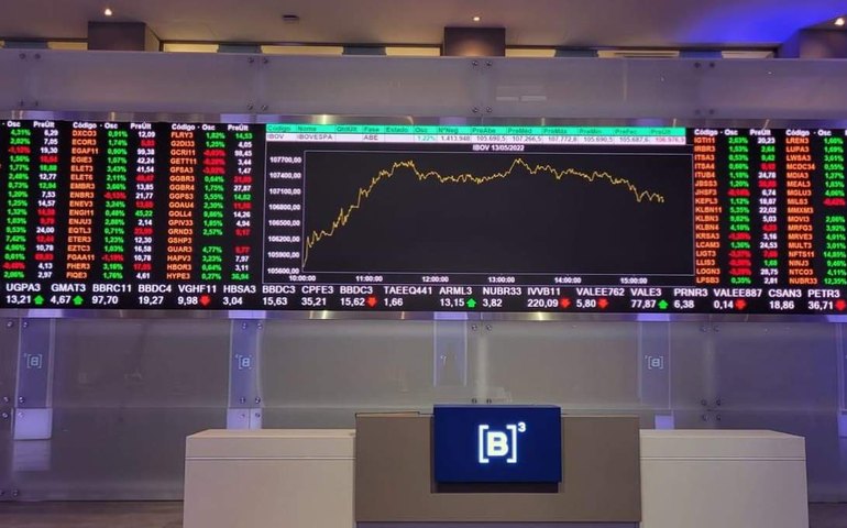 Temor com juro dos EUA impede Ibovespa de subir após dados acima do esperado na China