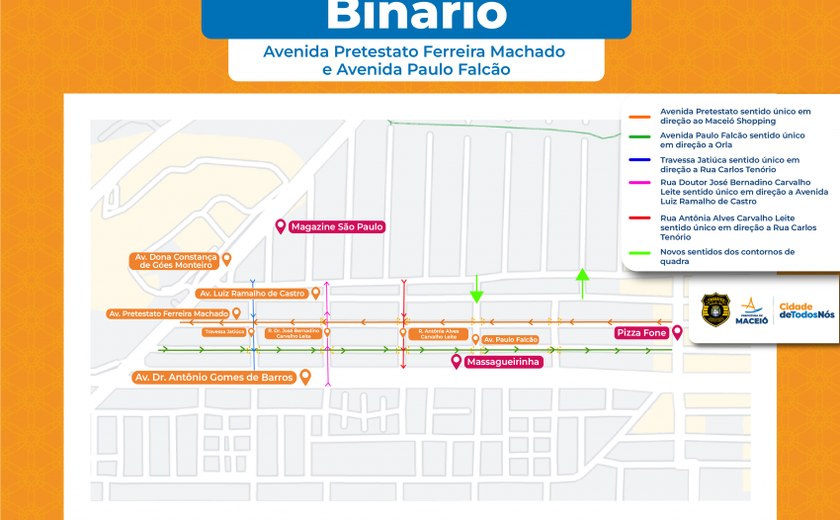 Avenidas Pretestato Ferreira Machado e Paulo Falcão na Jatiúca terão sentido único