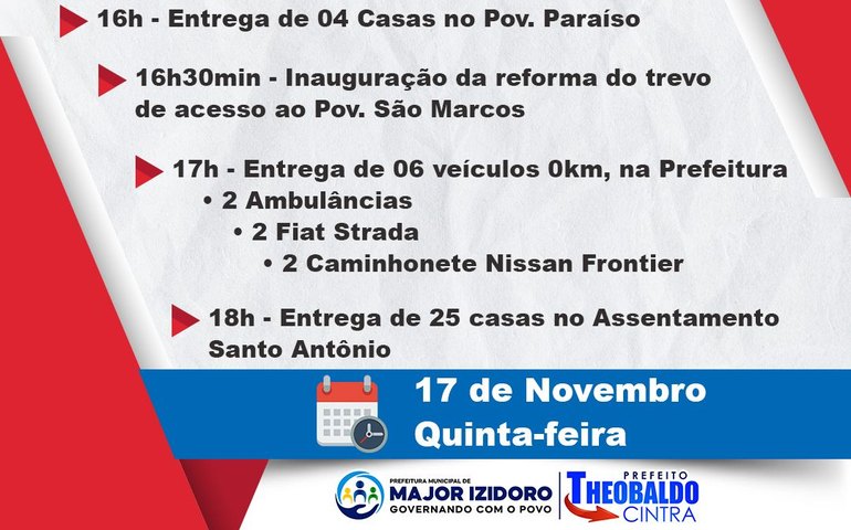 Prefeito Theobaldo entrega 29 casas e seis novos veículos nesta quinta em Major Izidoro