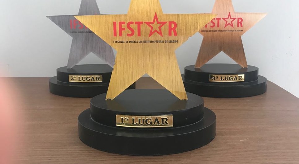 ifstar