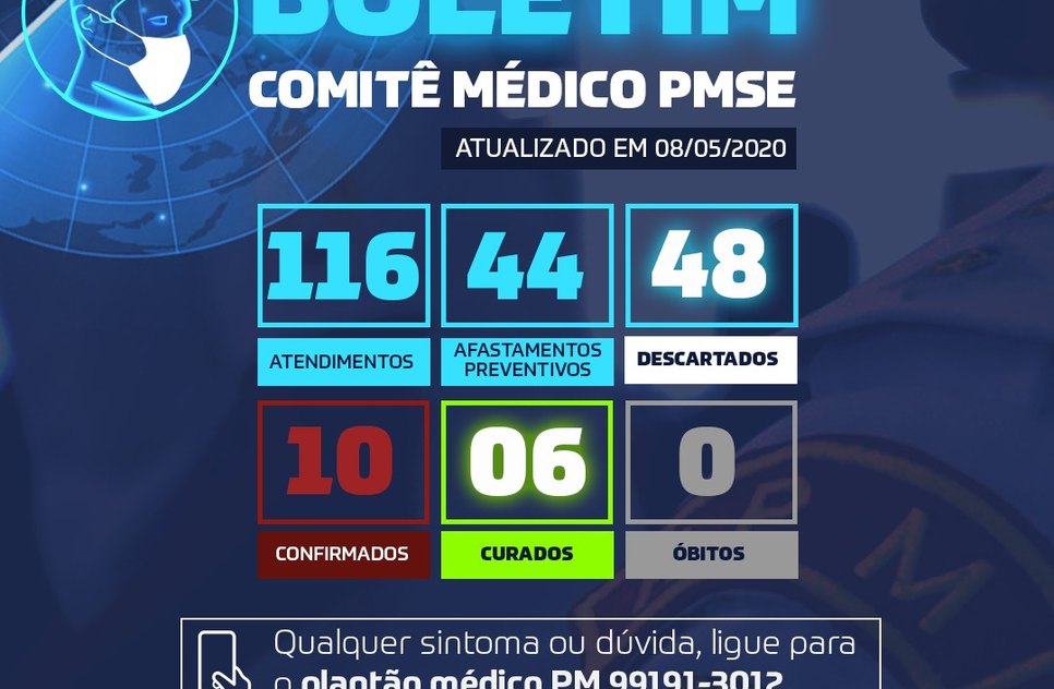 boletim PM