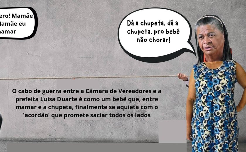 Tensão continua: Câmara resiste contra prefeita Luísa após ameaça de exposição e pede mais prestação de contas