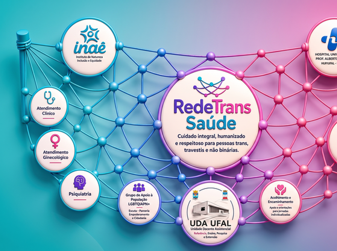 Nova rede de cuidado em saúde vai atender trans, travestis e não binárias
