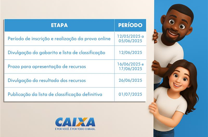 Inscrições para seleção de estagiários na Caixa terminam nesta quinta